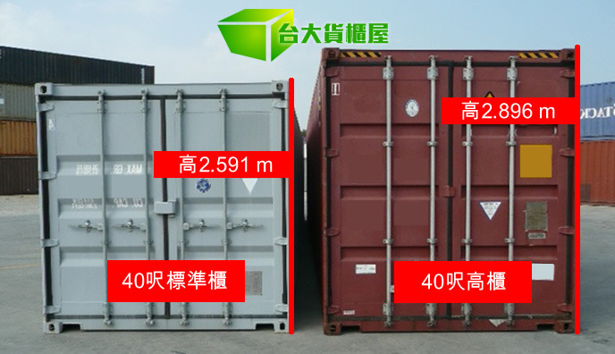 40呎高櫃尺寸